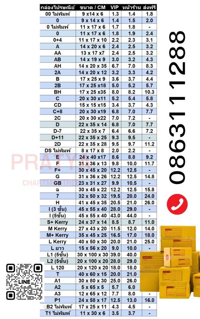 กล่องไปรษณีย์ราคาถูก