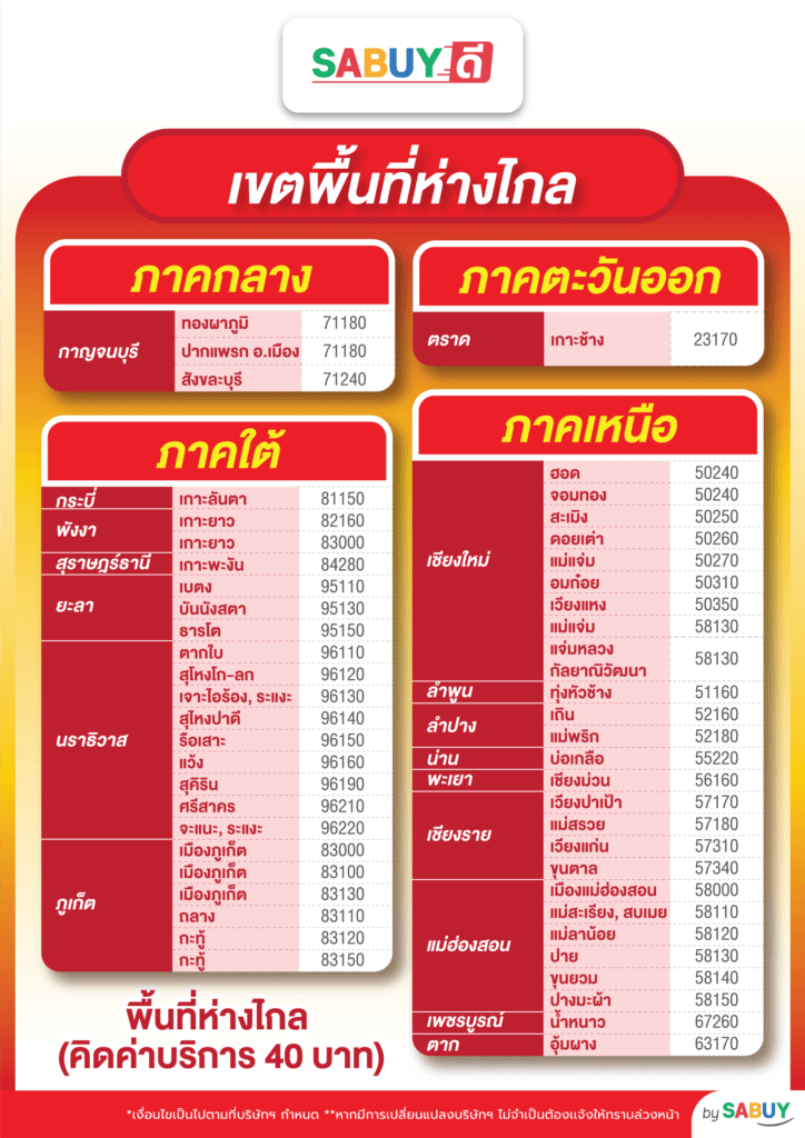 ตารางพื้นที่ห่างไกล DHL