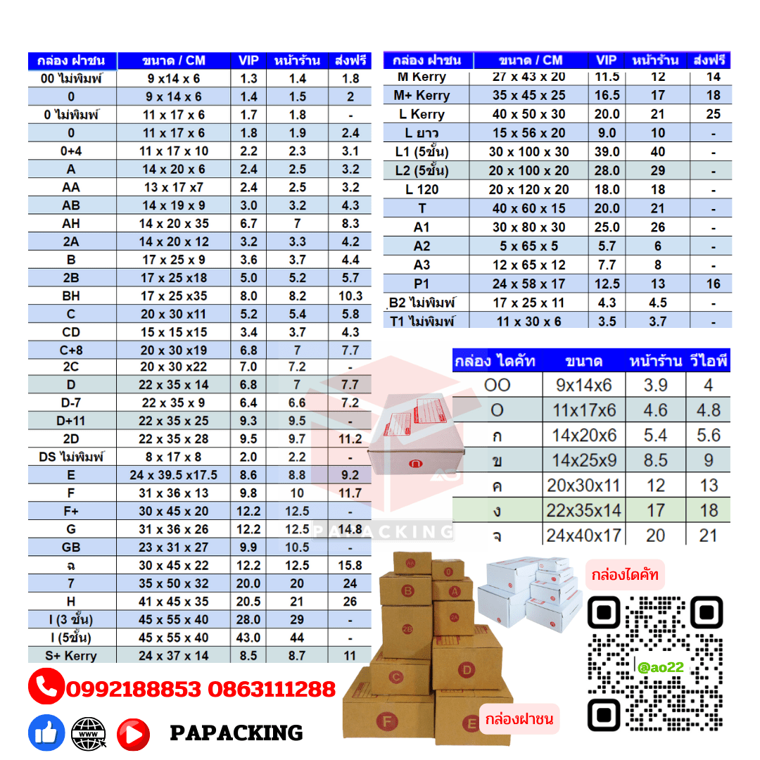 กล่องพัสดุกล่องไปรษณีย์ชลบุรี