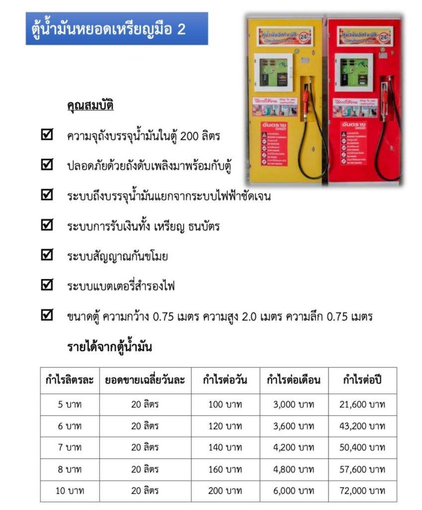 ตู้น้ำมันหยอดเหรียญ-แบงค์ อัตโนมัติ 1 หัวจ่าย